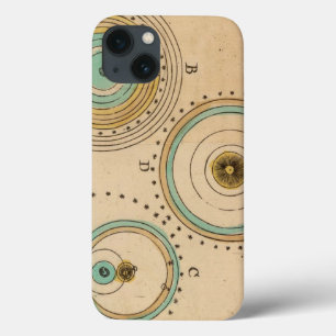 Himmlischer Atlas 6 Case-Mate iPhone Hülle