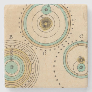 Himmlischer Atlas 6 Steinuntersetzer