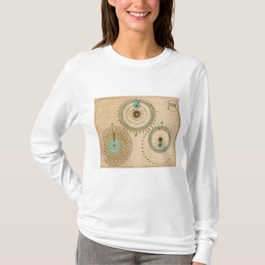 Himmlischer Atlas 6 T-Shirt (Vorderseite)