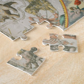 Himmlischer Planisphere, der die Zeichen des Zod Puzzle (Seite)