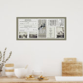 Hindenburg Vintage Reisebroschüren Poster (Küche)
