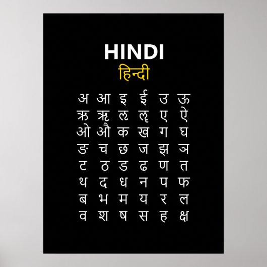 Hindi Alphabet अ–क्ष Devanagari Script Poster (Vorne)