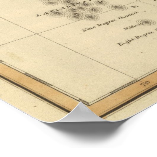 Hindoostan 3 poster (Ecke)