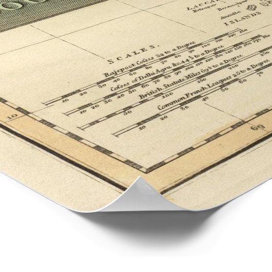 Hindoostan Poster (Ecke)