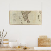 Hindoostan south poster (Küche)