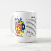 Hinds, der Ursprung, die Bedeutung und das Wappen Kaffeetasse (Vorderseite Links)