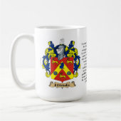 Hinds, der Ursprung, die Bedeutung und das Wappen Kaffeetasse (Links)
