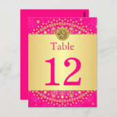 Hindu Ganesh Pink, Gold Tischnummer Post Card (Vorne/Hinten)