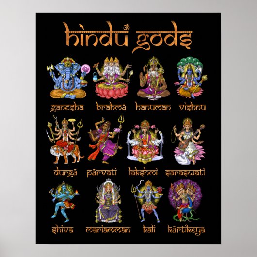 Hindu Gods und Goddesses Poster (Vorne)