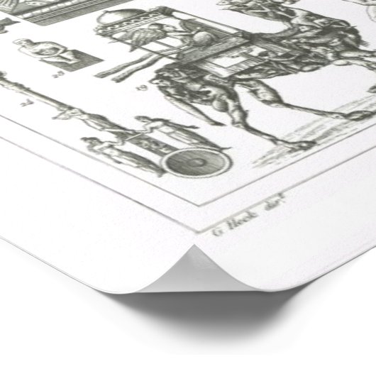 Hindu-Götter, mongolische Idole, Buddha-Figuren Poster (Ecke)