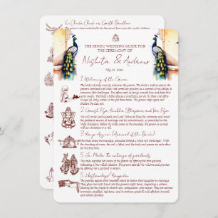 Hindu Heiratsrituale Pfau Jaipur Palast Einladung