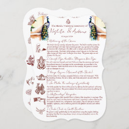 Hindu Heiratsrituale Pfau Jaipur Palast Einladung