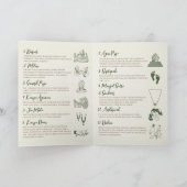 Hindu-Hochzeits-Timeline & Gujarati-Hochzeitsprogr Programm (Innenseite)