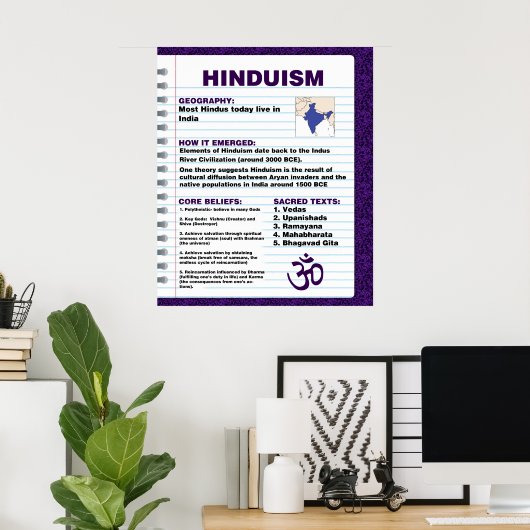 Hinduismus Poster (Heimbüro)