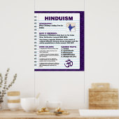 Hinduismus Poster (Küche)