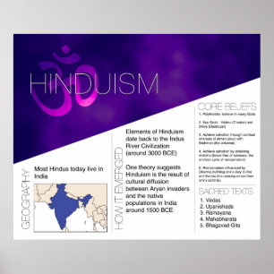Hinduismus Poster *UPDATED*