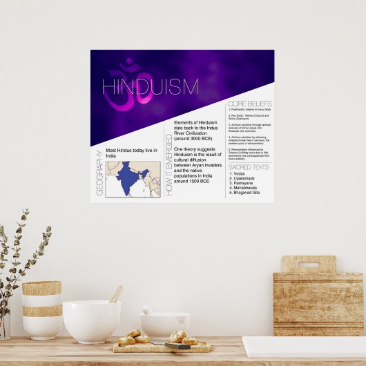 Hinduismus Poster *UPDATED* (Küche)