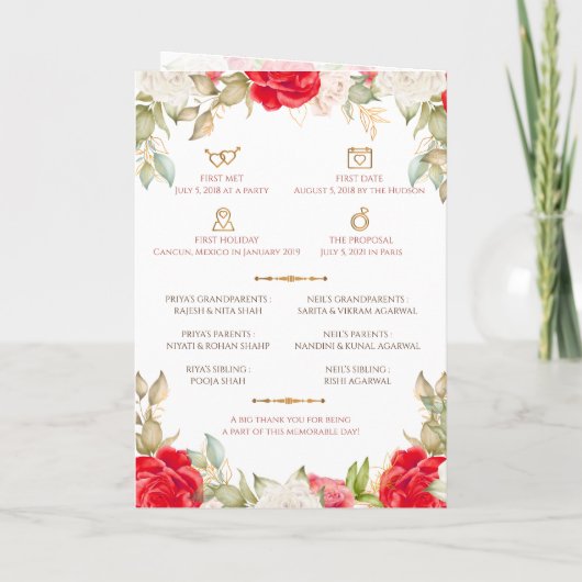 Hinduistisches Hochzeitsprogramm & Gujarati-Hochze Programm (Rückseite)
