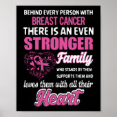 Hinter jeder Person mit Brustkrebs Poster (Vorne)