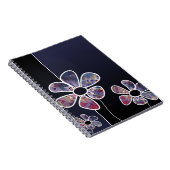 Hintergrund-Aquarell Notizblock (Rechte Seite)