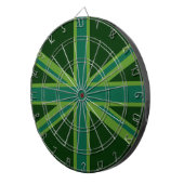 Hintergrund der grünen Aquamarinen Flagge der Unio Dartscheibe (Vorderseite rechts)
