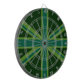 Hintergrund der grünen Aquamarinen Flagge der Unio Dartscheibe (Vorderseite Links)