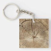 Hintergrund der Imitate Tree Rings Schlüsselanhänger (Vorderseite)