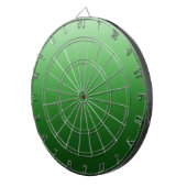 Hintergrund des Grünbuchs Dartscheibe (Vorderseite rechts)