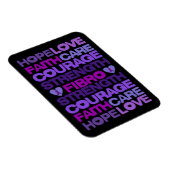 Hintergrund... Fibro Magnet (Rechte Seite)