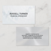 Hintergrund für Candlestick-Logos Visitenkarte (Vorne/Hinten)