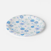 Hintergrund für die blaue Farbwahl Pappteller (Schrägansicht)