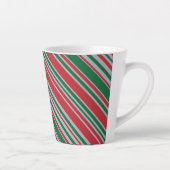 Hintergrund Milchtasse (Rechts)