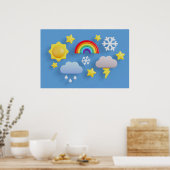 Hintergrund Rainbow Happy Birthday Poster (Küche)