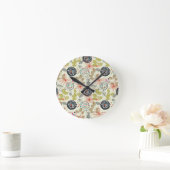 Hintergrund Runde Wanduhr (Zuhause)