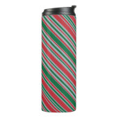 Hintergrund Thermosbecher (Nach links gedreht)