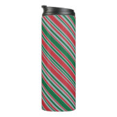 Hintergrund Thermosbecher (Nach rechts gedreht)