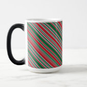 Hintergrund Verwandlungstasse (Links)