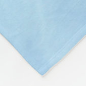 Hintergrundbild TEXTURE - blau Fleecedecke (Ecke)