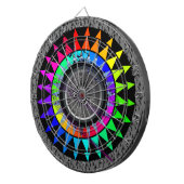 Hintergrundbild zum Thema mehrfarbiger Absturz Dartscheibe (Vorderseite rechts)