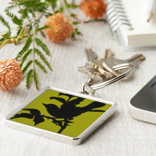 Hintergrundfarbe ändern schlüsselanhänger (Seite)