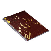 Hintergrundinformationen Notizblock (Rechte Seite)