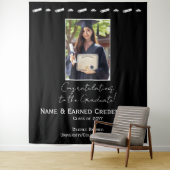 Hintergrundinformationen zu Foto, Cap, Diploma Abs Wandteppich (Beispiel)