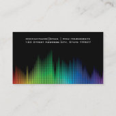 Hintergrundinformationen zur farbenfrohen Musik Visitenkarte (Rückseite)