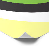 Hintergrundinformationen zur wissenschaftlichen Pe Poster (Ecke)