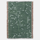 Hintergrundmuster Art des Green Circuit Board Decke (Vorderseite Vertikal)