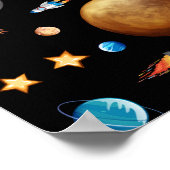 Hintergrundplakat für das Sonnensystem Poster (Ecke)