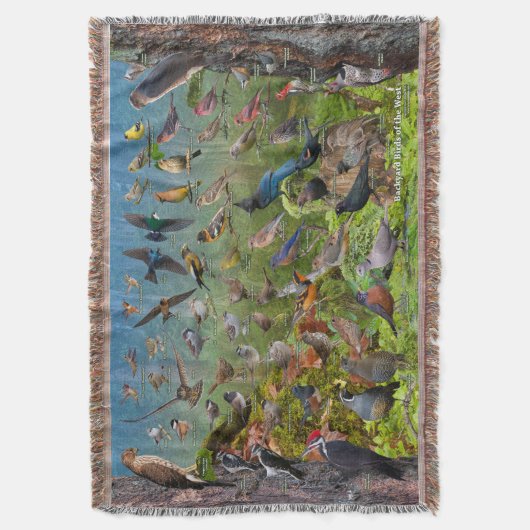 Hinterhof-Vögel des Westens Decke (Vorderseite Vertikal)