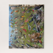 Hinterhofvögel im südlichen Ontario Puzzle (Vertikal)