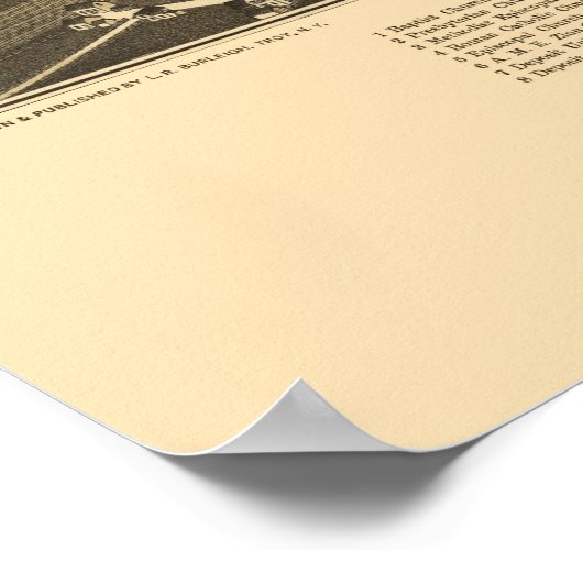 Hinterlegung, NY Panoramic Karte - 1887 Poster (Ecke)