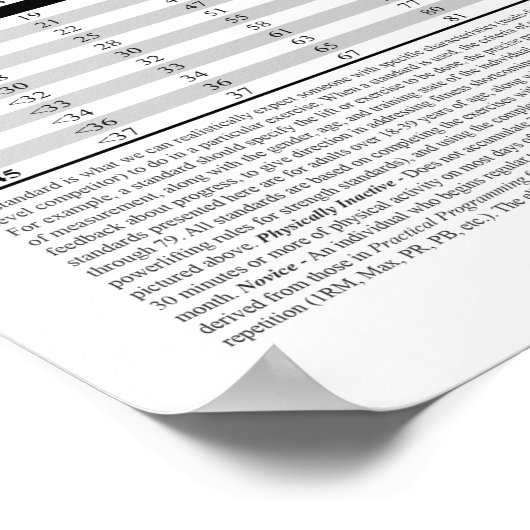 Hinterteil - metrisch poster (Ecke)